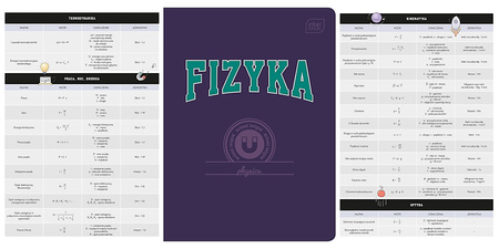 Zeszyt Interdruk fizyka A5/60k kratka