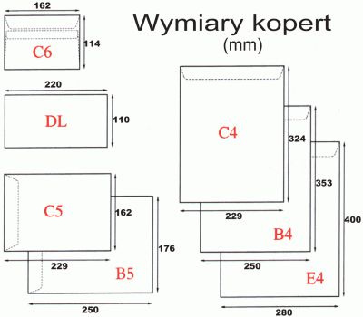 KOPERTY B4 SK BRĄZOWE (250)