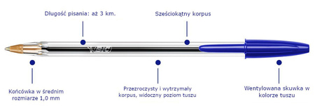 Długopis BiC Cristal zielony