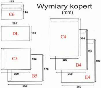 KOPERTA C6 HK BIAŁA (1000)