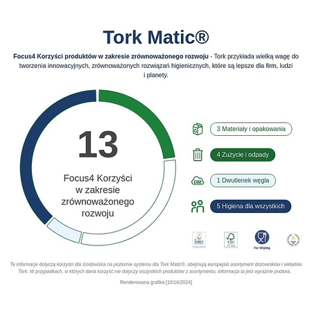 Ręcznik w rolce Tork Matic H1 280m 1w białe (6)