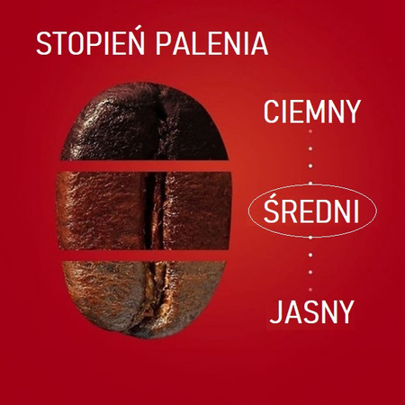 Kawa Lavazza Qualita Rossa 250g w puszce mielona